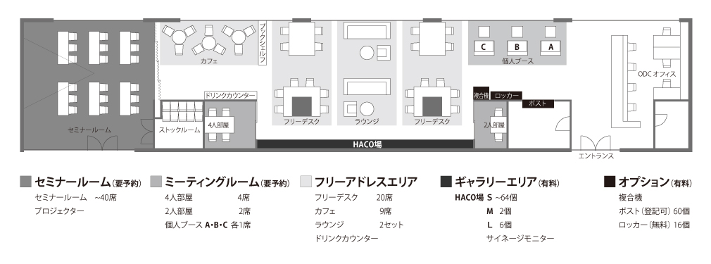 フロアマップ