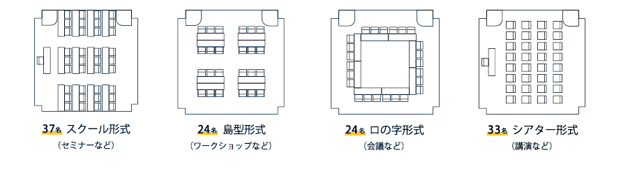 会場レイアウト例