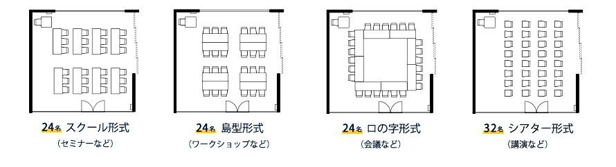 会場レイアウト例